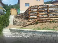 BICA GIARDINI Sagl
